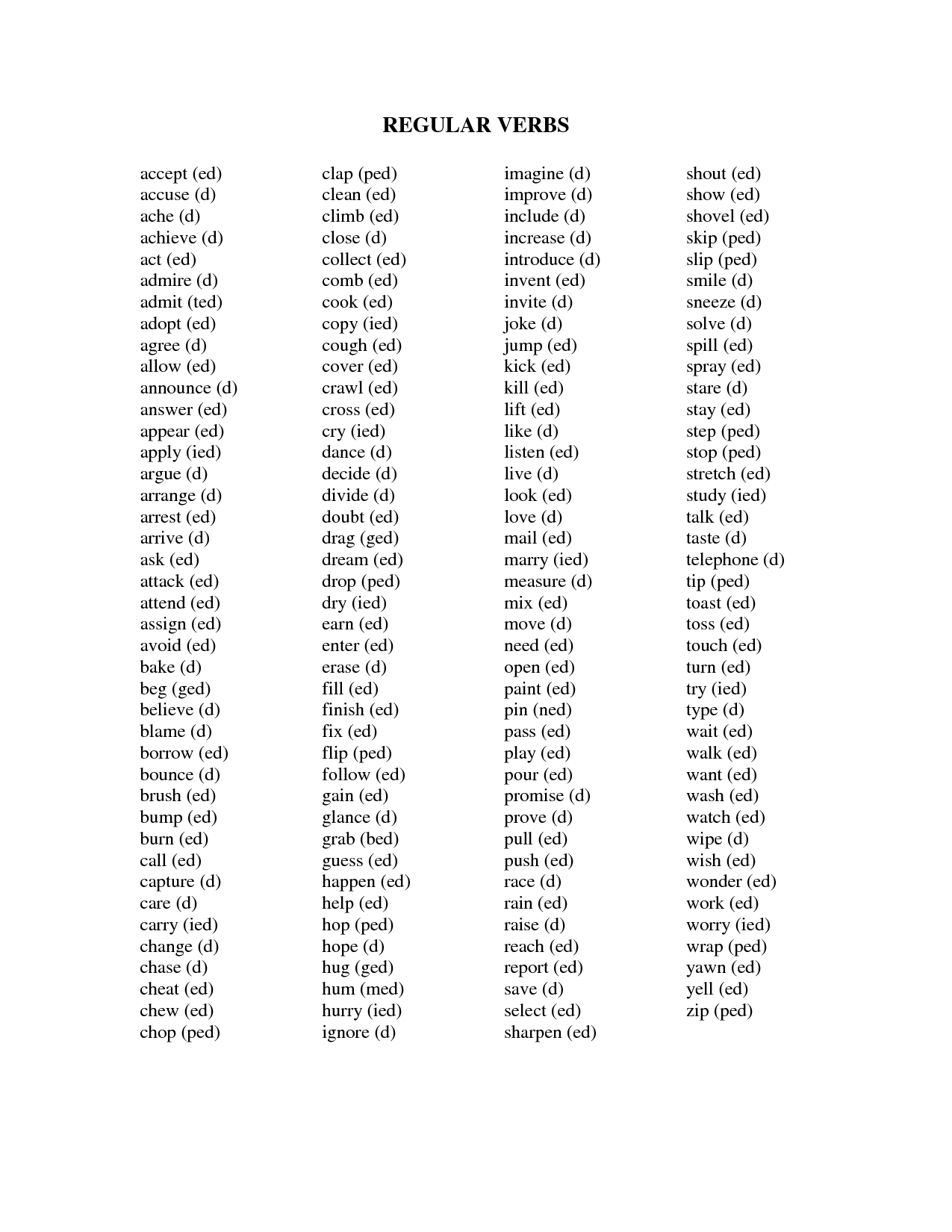 verbs list pdf
